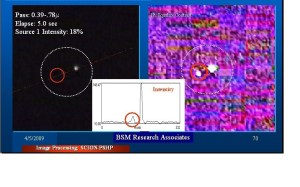 Source (1) not seen by naked eye  source two still 100%